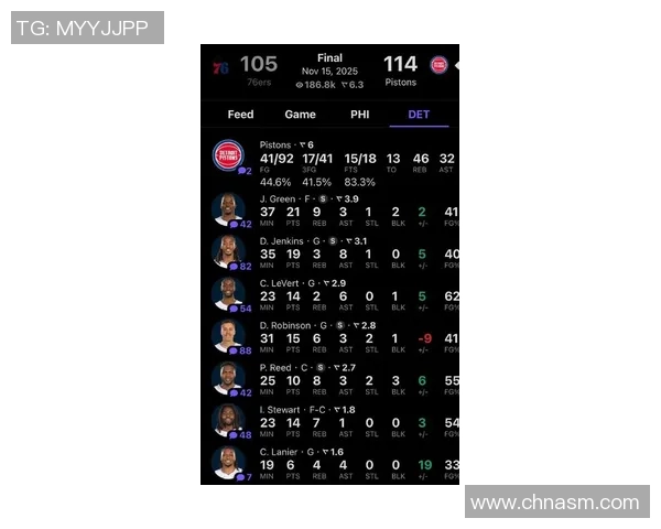 76人对活塞比赛前瞻分析球队状态与关键球员表现探讨