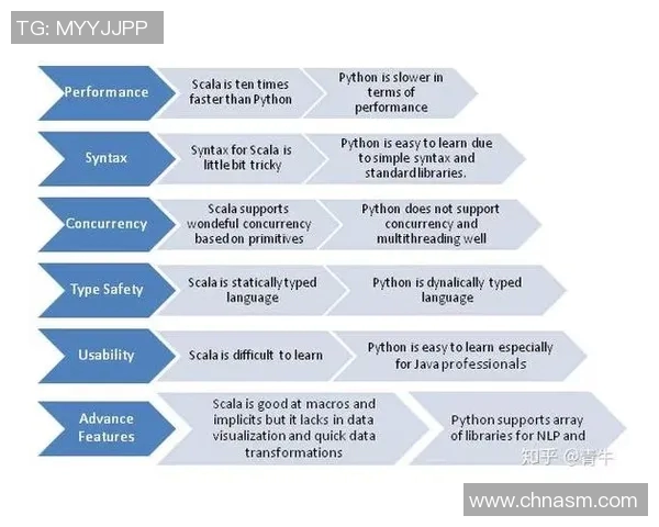 探索VS2016官网的强大功能与使用技巧助你提升开发效率