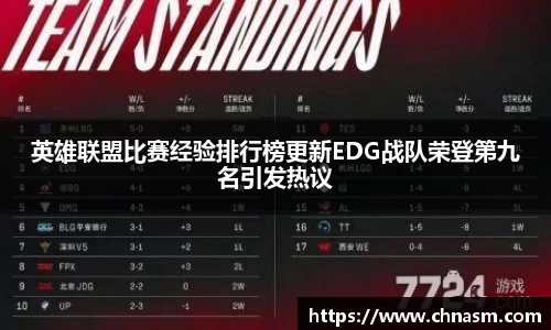 英雄联盟比赛经验排行榜更新EDG战队荣登第九名引发热议
