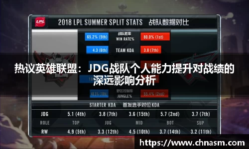 热议英雄联盟：JDG战队个人能力提升对战绩的深远影响分析