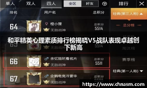 和平精英心理素质排行榜揭晓V5战队表现卓越创下新高