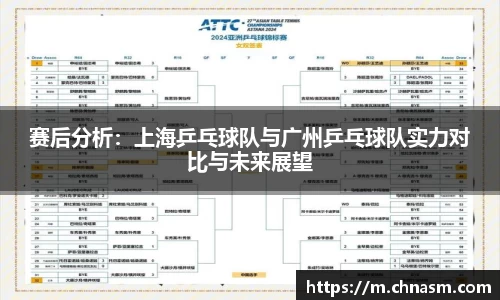 赛后分析：上海乒乓球队与广州乒乓球队实力对比与未来展望