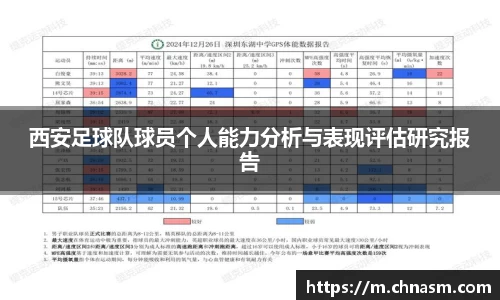 西安足球队球员个人能力分析与表现评估研究报告