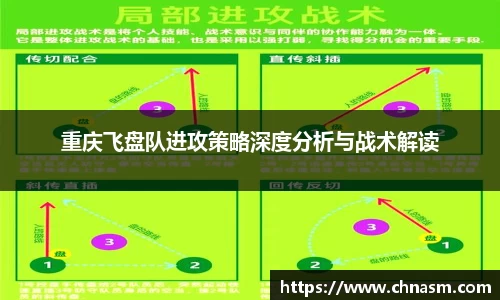 重庆飞盘队进攻策略深度分析与战术解读