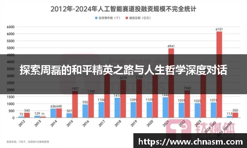 探索周磊的和平精英之路与人生哲学深度对话