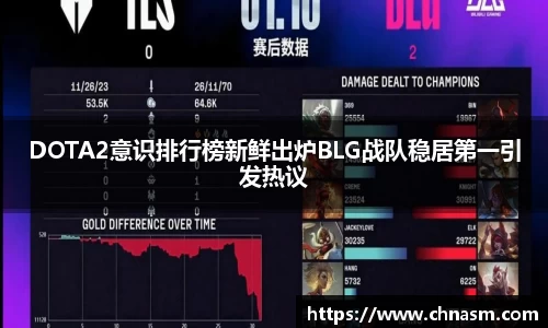 DOTA2意识排行榜新鲜出炉BLG战队稳居第一引发热议
