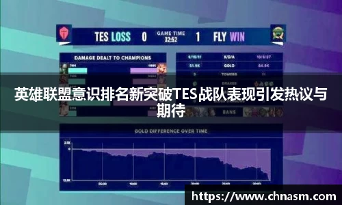 英雄联盟意识排名新突破TES战队表现引发热议与期待