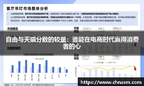 自由与天猫分数的较量：谁能在电商时代赢得消费者的心