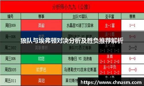 BG大游集团