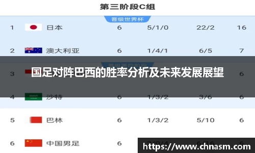 bg大游直营